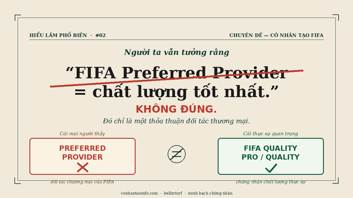 FIFA Preferred Provider có phải là cỏ tốt nhất thế giới? Sự thật ít chủ đầu tư biết